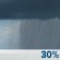 This Afternoon: A chance of rain showers after 2pm. Mostly sunny, with a high near 79. Heat index values as high as 79. South wind around 3 mph. Chance of precipitation is 30%. New rainfall amounts less than a tenth of an inch possible. This Afternoon: Chance Rain Showers